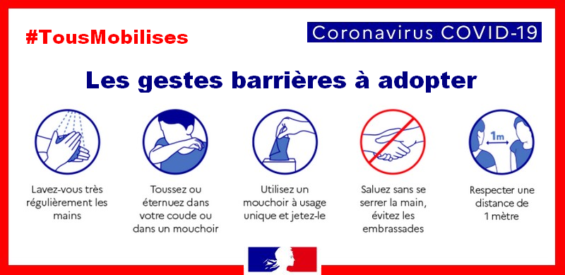 protocole sanitaire Covid